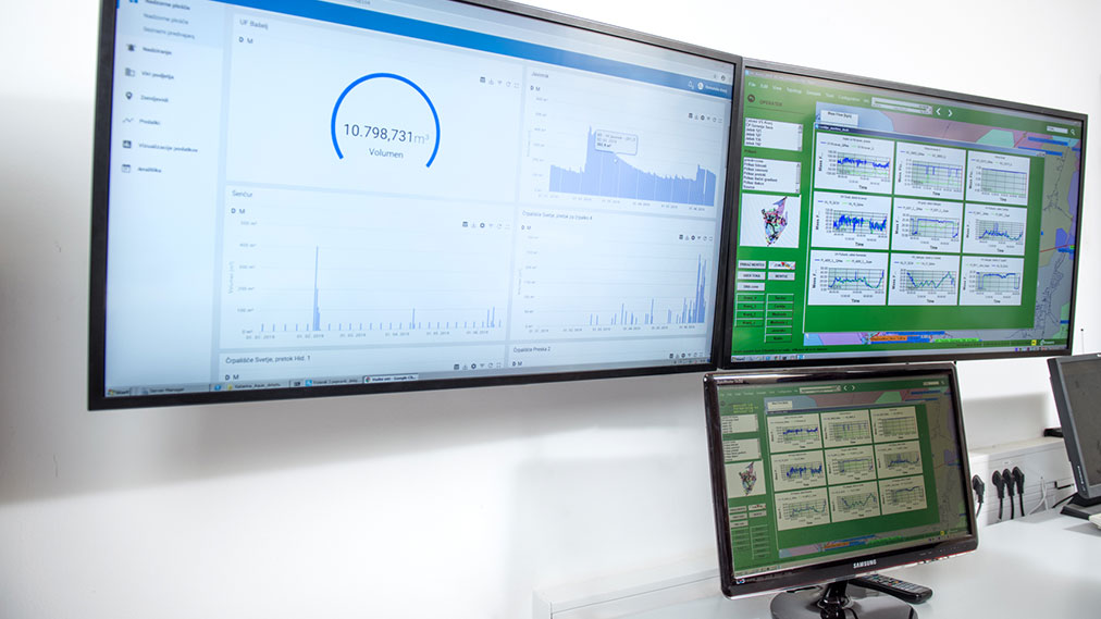 digiralizacija vodovodnog sustava