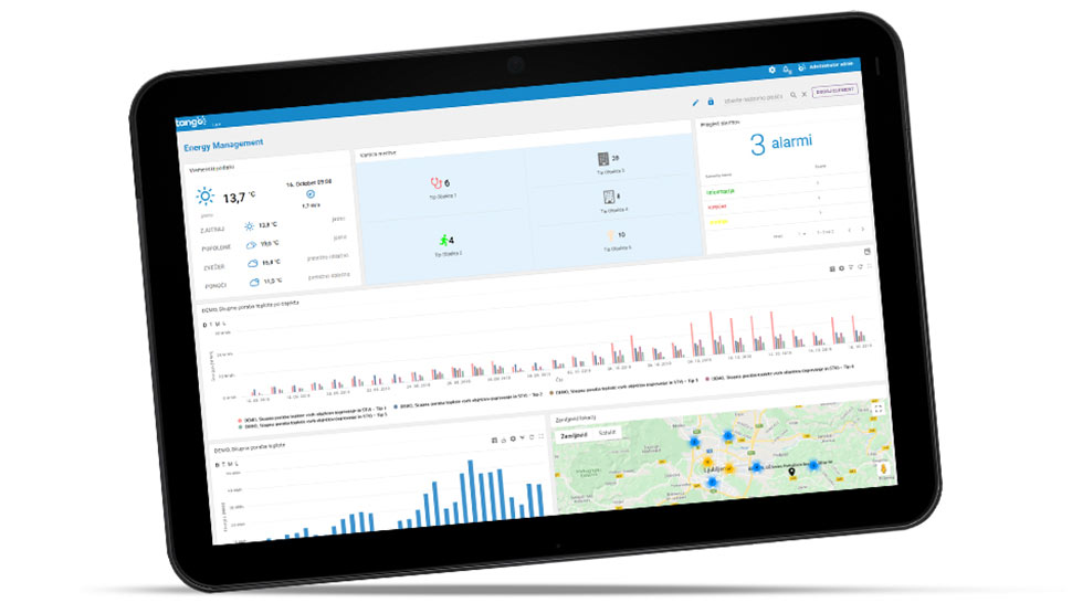 Energetsko upravljanje