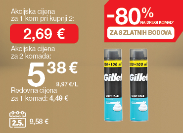 Na slici je pjena za brijanje Gillette. Redovna cijena za jedan komad iznosi 4,49 €, a uz 8 Zlatnih bodova na drugi komad ostvaruje se popust od 80%. Akcijska cijena za jedan komad pri kupnji dva iznosi 2,69 €, dok je ukupna cijena za dva komada 5,38 € (8,97 €/L). Cijena na dan 2. 5. iznosila je 9,58 €.